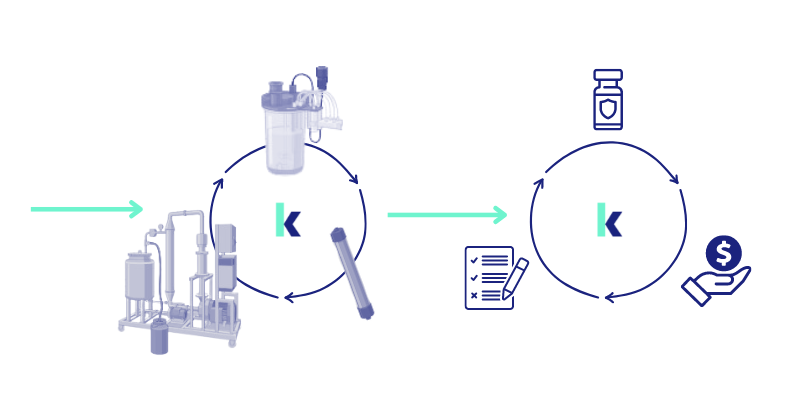 Klinea_Producción en Continuo de Fármacos biológicos